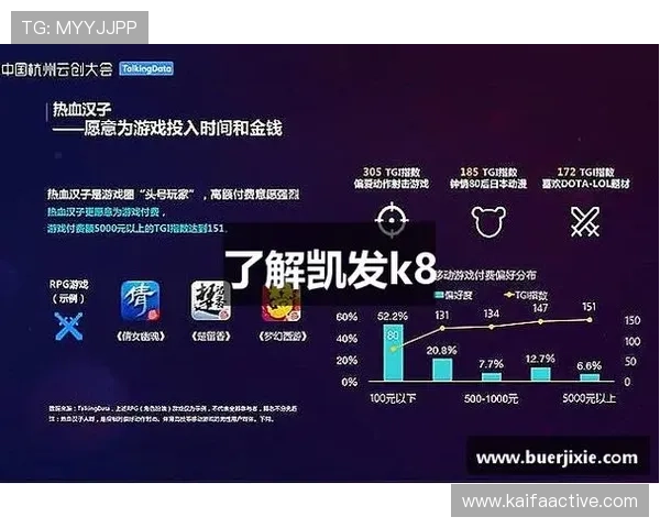 确保账号安全的K8凯发官网网址登录方法介绍 确保账号安全的K8凯发官网网址登录方法介绍