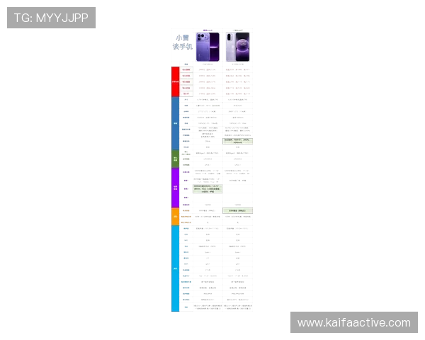 K8手机官方网站介绍最新款式手机的设计理念与特色功能 K8手机官方网站介绍最新款式手机的设计理念与特色功能