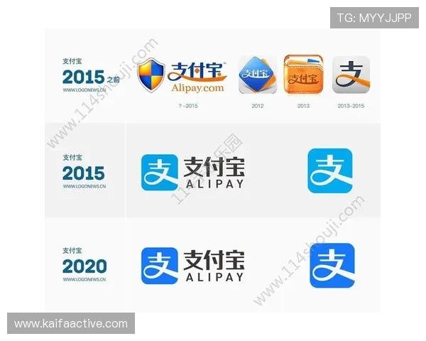 凯发app官网安全支付保障，支持多种支付方式确保资金安全与快速到账