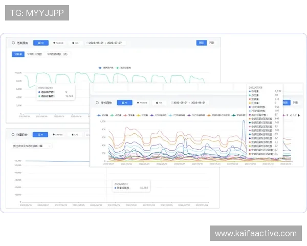 凯发备用手机app下载官网:官方平台下载渠道及安全性保障 凯发备用手机app下载官网:官方平台下载渠道及安全性保障