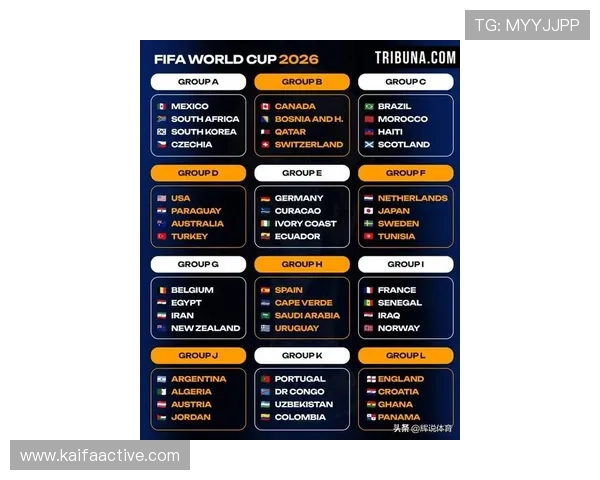 2026年世界杯亚洲区出线规则全面解读与比赛资格获取指南