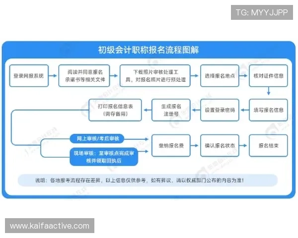 中国K8体育官网官方平台注册流程详解及新手入门指南 中国K8体育官网官方平台注册流程详解及新手入门指南